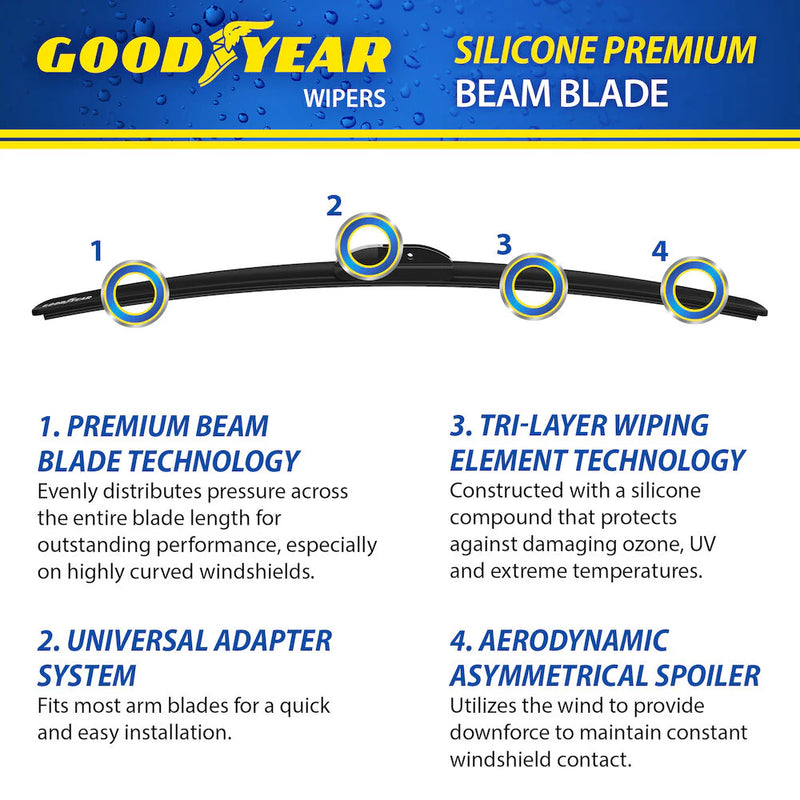 Goodyear Car Flat Wiper Blades Silicone Blades Steak Free Anti Scratch (All Sizes Single Piece)