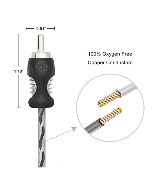 Recoil RCI417 Echo Series 17ft 4-Channel Twisted Pair OFC RCA Cable