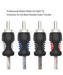 Recoil RCI417 Echo Series 17ft 4-Channel Twisted Pair OFC RCA Cable