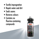 SONAX PROFILINE Fabric Coating 1L