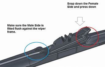 Goodyear Car Flat Wiper Blades Silicone Blades Steak Free Anti Scratch (All Sizes Single Piece)