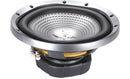 Sony XS-GTR121L 12" Subwoofer